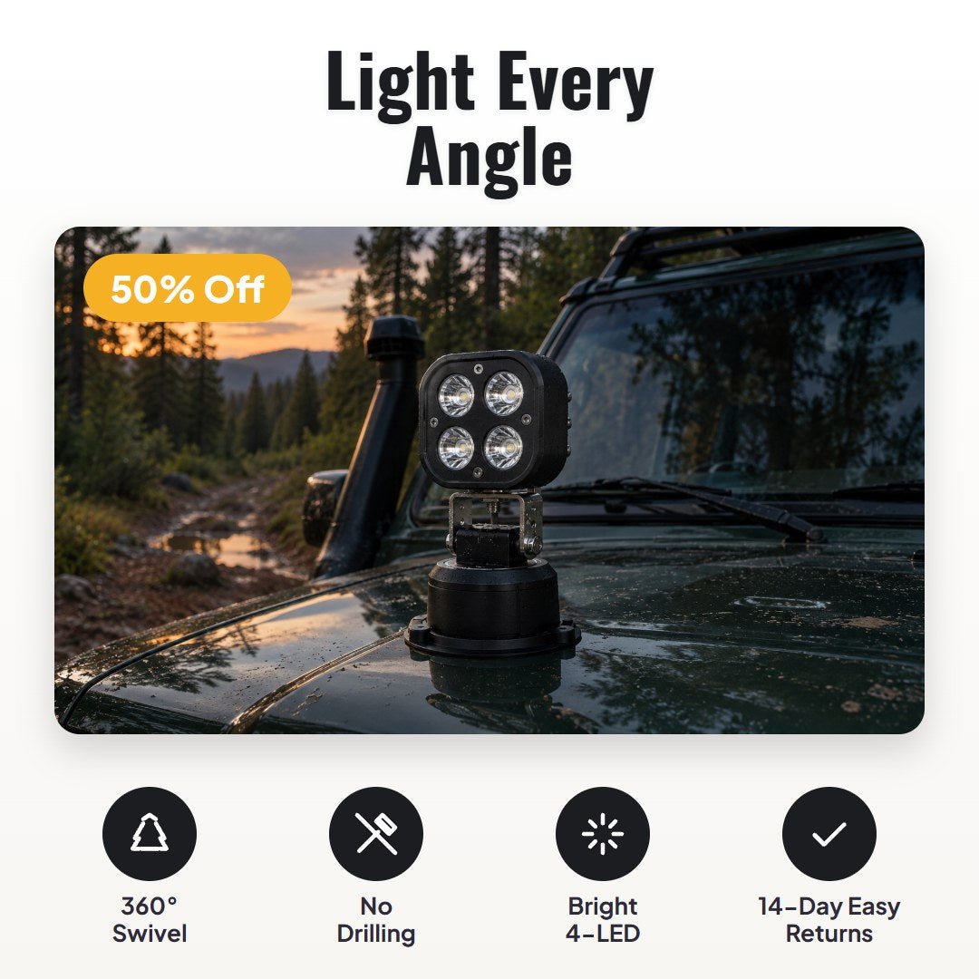 Lumtra™ 360° Rotating LED Pod Light