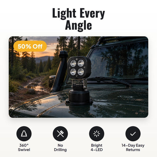 Lumtra™ 360° Rotating LED Pod Light - Hartwella