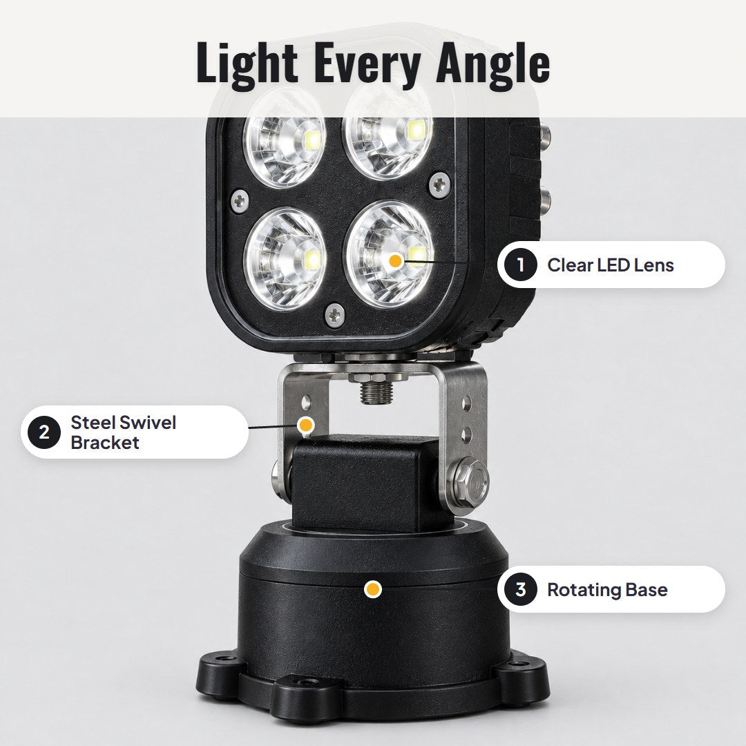 Lumtra™ 360° Rotating LED Pod Light - Hartwella