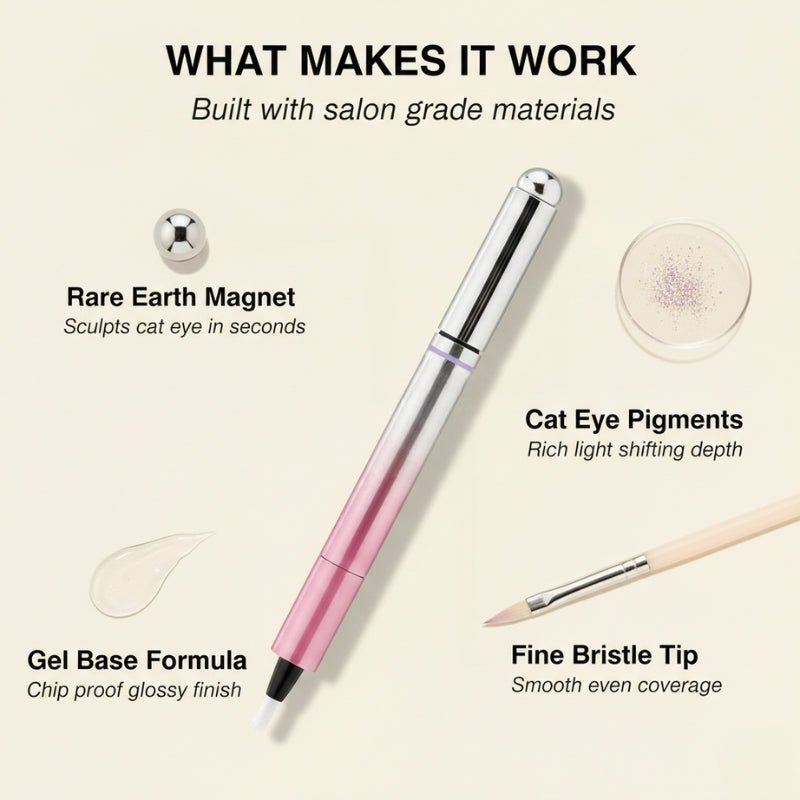 Lunelle Nail Pen | 2 - in - 1 Magnetic with Precision Brush Applicator - Hartwella