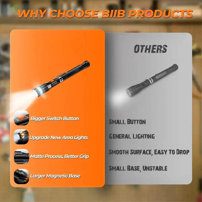 Lynx Magnetic Pickup Tool | Telescoping, LED Light, Flexible - Hartwella
