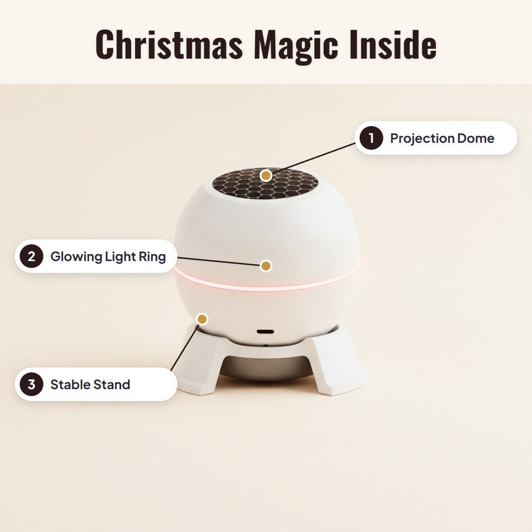 Merrylume™ Christmas Wonderland Projector