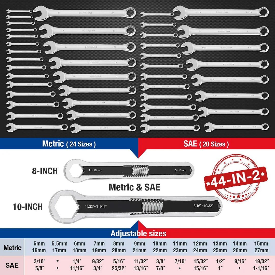 Mighty Adjustable Wrench Set | Durable Carbon Steel, Multi - Fastener Compatibility - Hartwella