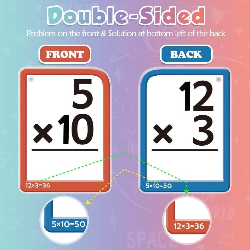 Mighty Math Kit | Interactive Learning Tool for Kids - Hartwella
