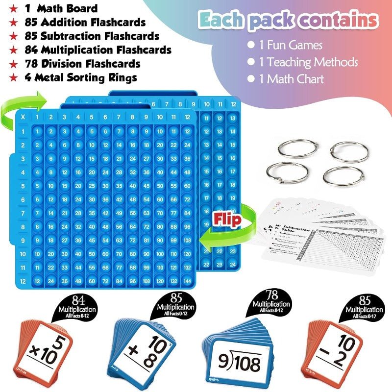 Mighty Math Kit | Interactive Learning Tool for Kids - Hartwella