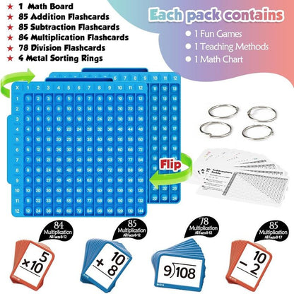 Mighty Math Kit | Interactive Learning Tool for Kids - Hartwella