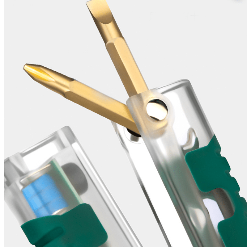 Mighty Multifunction Plier | Compact, Voltage Detection - Hartwella