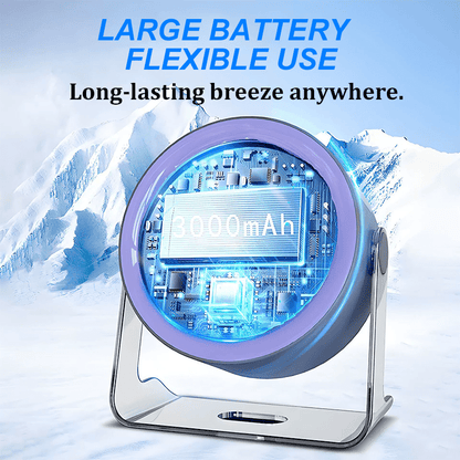 Milo Mini Desk Fan | 100 Speed, Quiet, Rechargeable - Hartwella