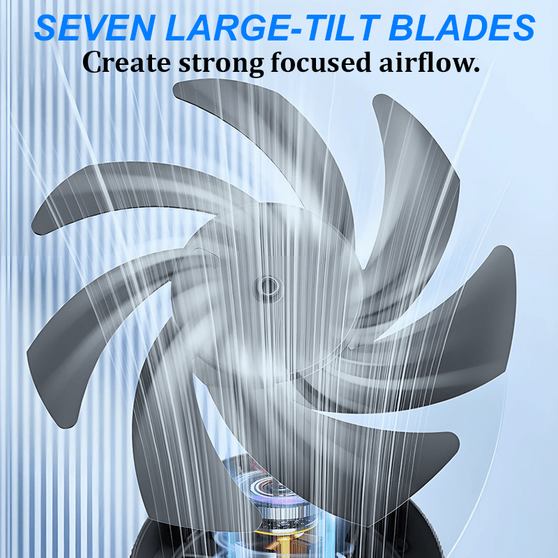 Milo Mini Desk Fan | 100 Speed, Quiet, Rechargeable - Hartwella