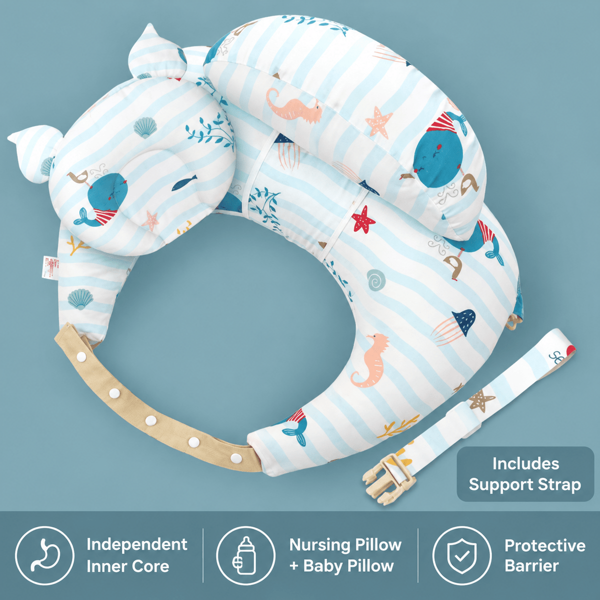 Nestlo™ Wearable Nursing Pillow