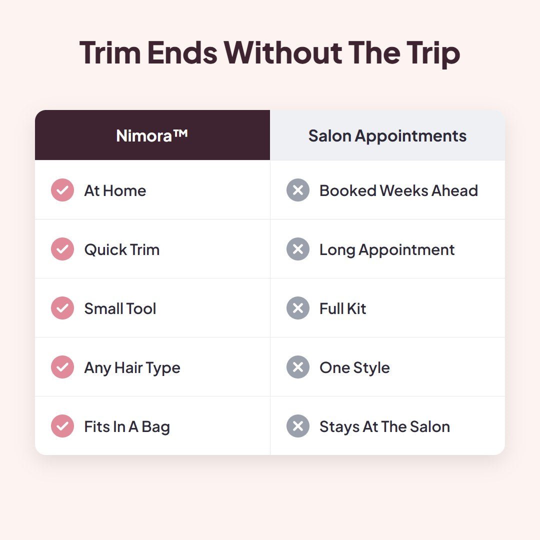 Nimora™ Split End Hair Trimmer