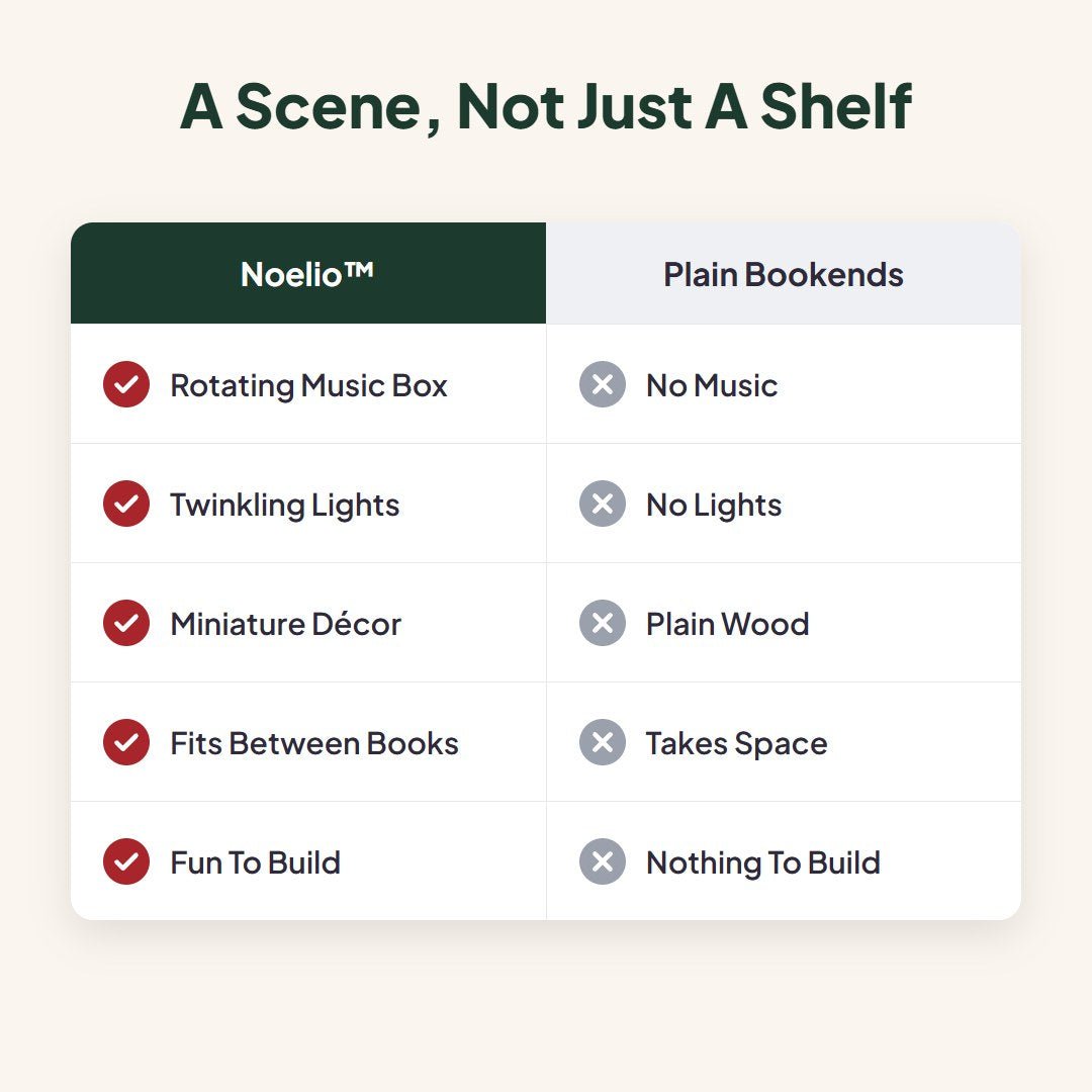 Noelio™ DIY Christmas Book Nook Kit