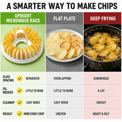 Pavo Chip Maker | Oil-Free, Includes Slicer Bowl Set - Hartwella