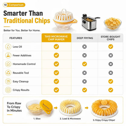 Pavo Chip Maker | Oil-Free, Includes Slicer Bowl Set - Hartwella