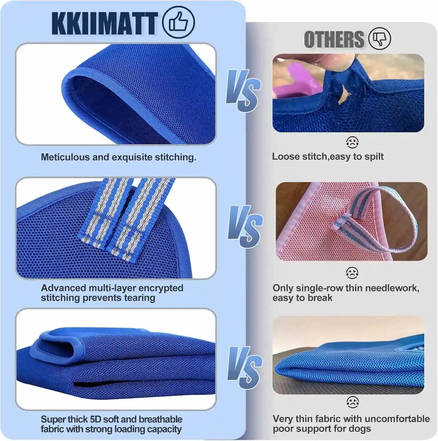 Pavo Pet Grooming Hammock | Breathable Mesh, Heavy-Duty Safety for Dogs and Cats - Hartwella