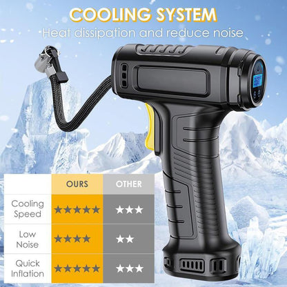 Pico Portable Air Compressor | Cordless, Digital Display, Fast Inflation - Hartwella