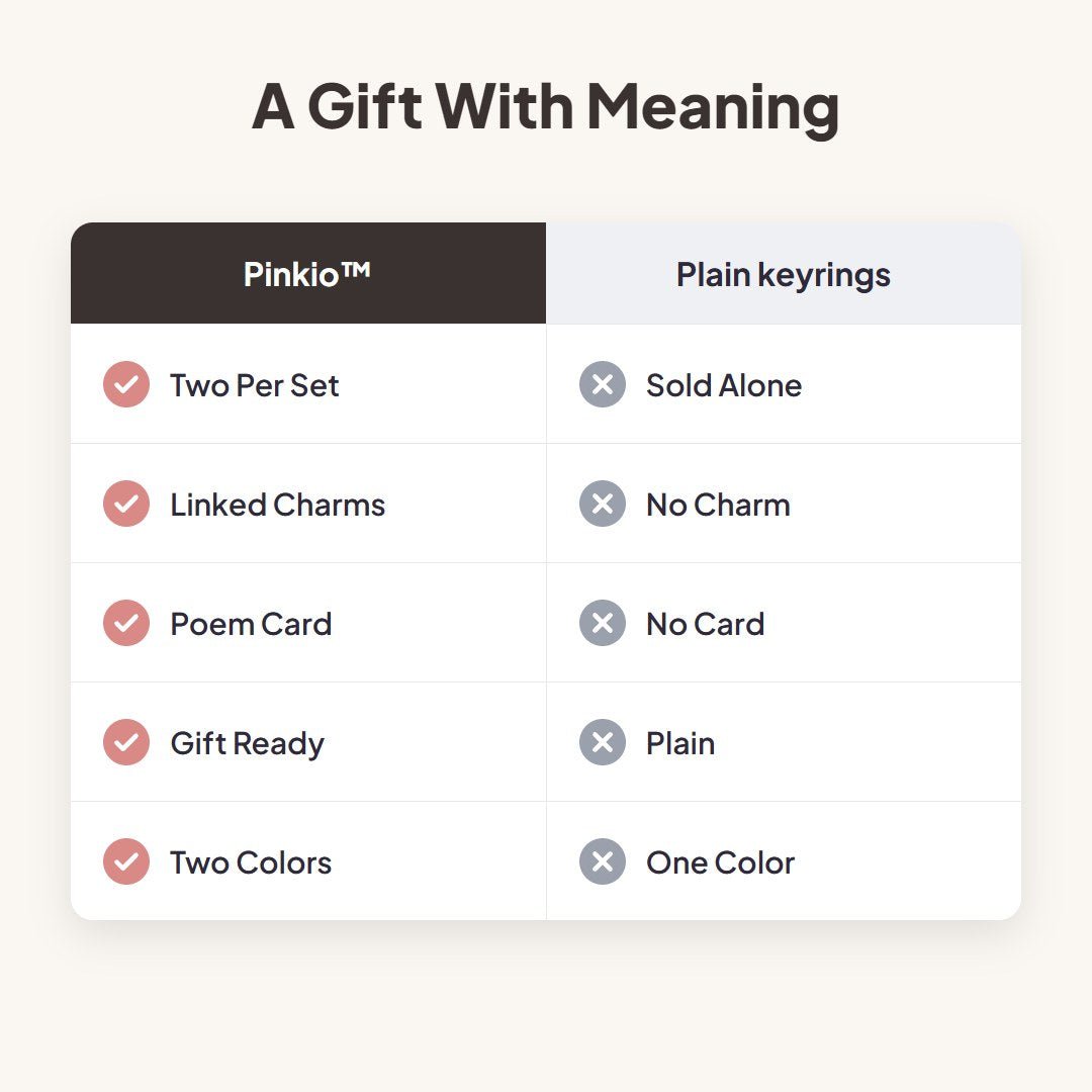 Pinkio™ Pinky Promise Keychains