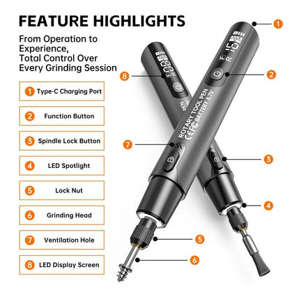 Polo Electric Polishing Kit | 6 - Speed Control, 16,000 RPM Motor - Hartwella