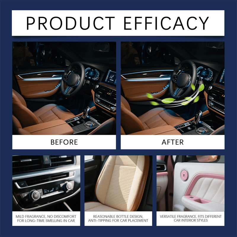 Pura Car Air Freshener Spray | Long - Lasting, Subtle Scent - Hartwella