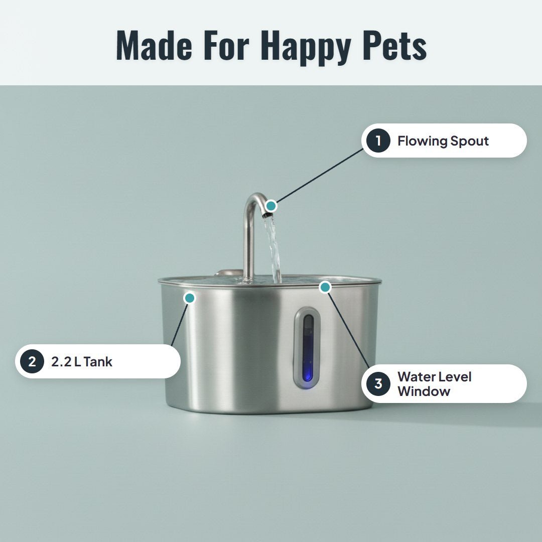 Purrflow™ 2.2L Pet Water Fountain - Hartwella