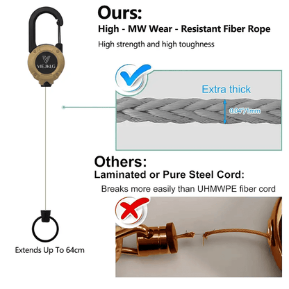 Raptor Keychain | Multifunctional Retractable Carabiner, Heavy-Duty Stainless Steel - Hartwella