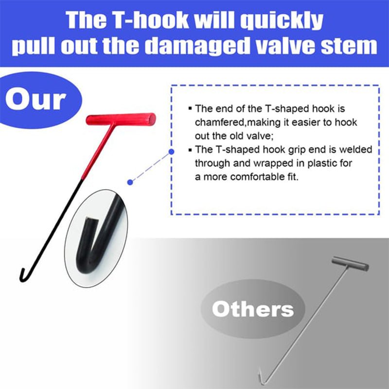 Raptor Tire Valve Tool Kit | Quick Change, Durable Metal Design - Hartwella