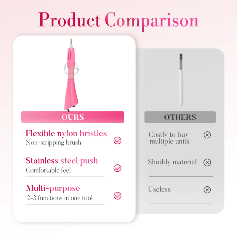 Rhinestone Sparkle Kit | 7 - in - 1 Hotfix Applicator Set - Hartwella