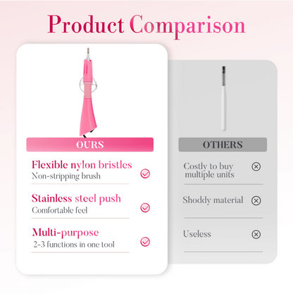 Rhinestone Sparkle Kit | 7 - in - 1 Hotfix Applicator Set - Hartwella
