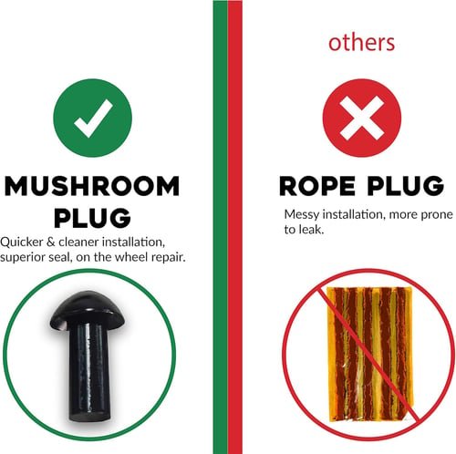 Rover Tire Plug Kit | Compact and Reliable - Hartwella