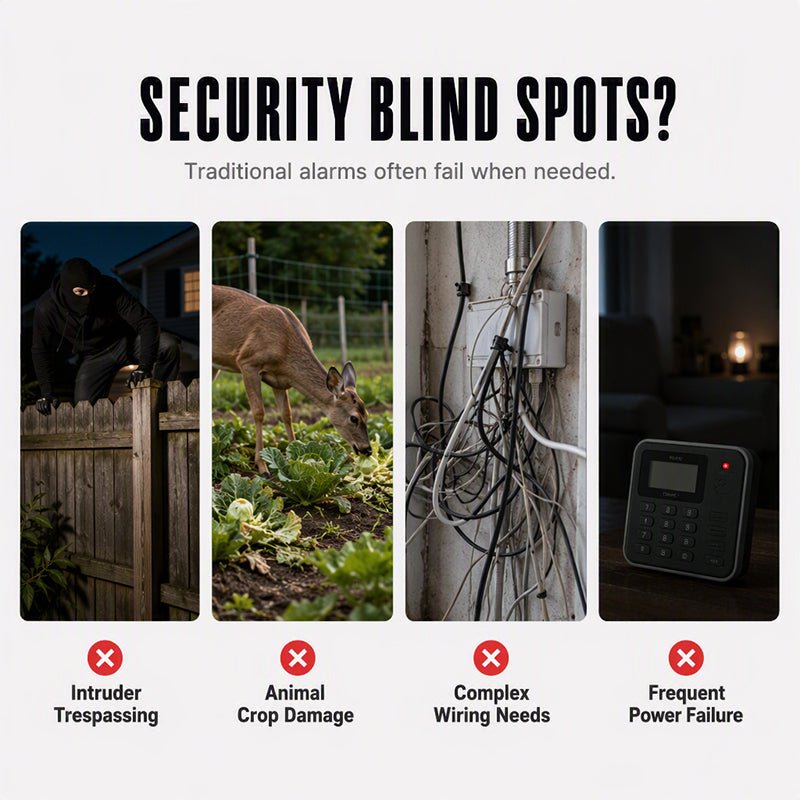 Sentry Solar Security Light | Motion Sensor, Waterproof Outdoor Flood Light with Alarm - Hartwella