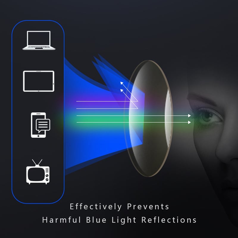 Sola Ultra - Light Glasses | Anti - Blue Light, Progressive Lenses - Hartwella