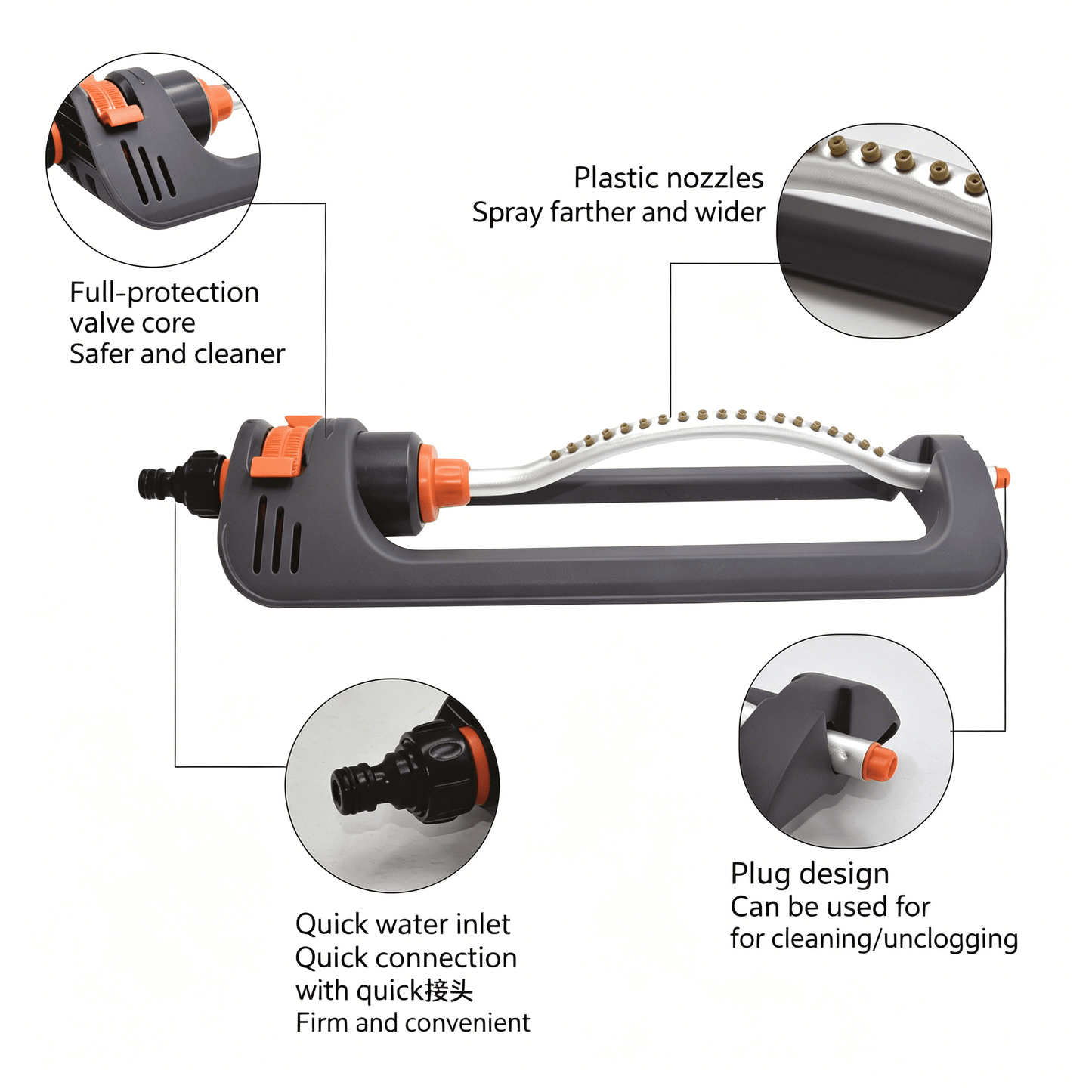 Sprilo Rotary Sprinkler System | Adjustable Coverage, Water-Saving Design - Hartwella