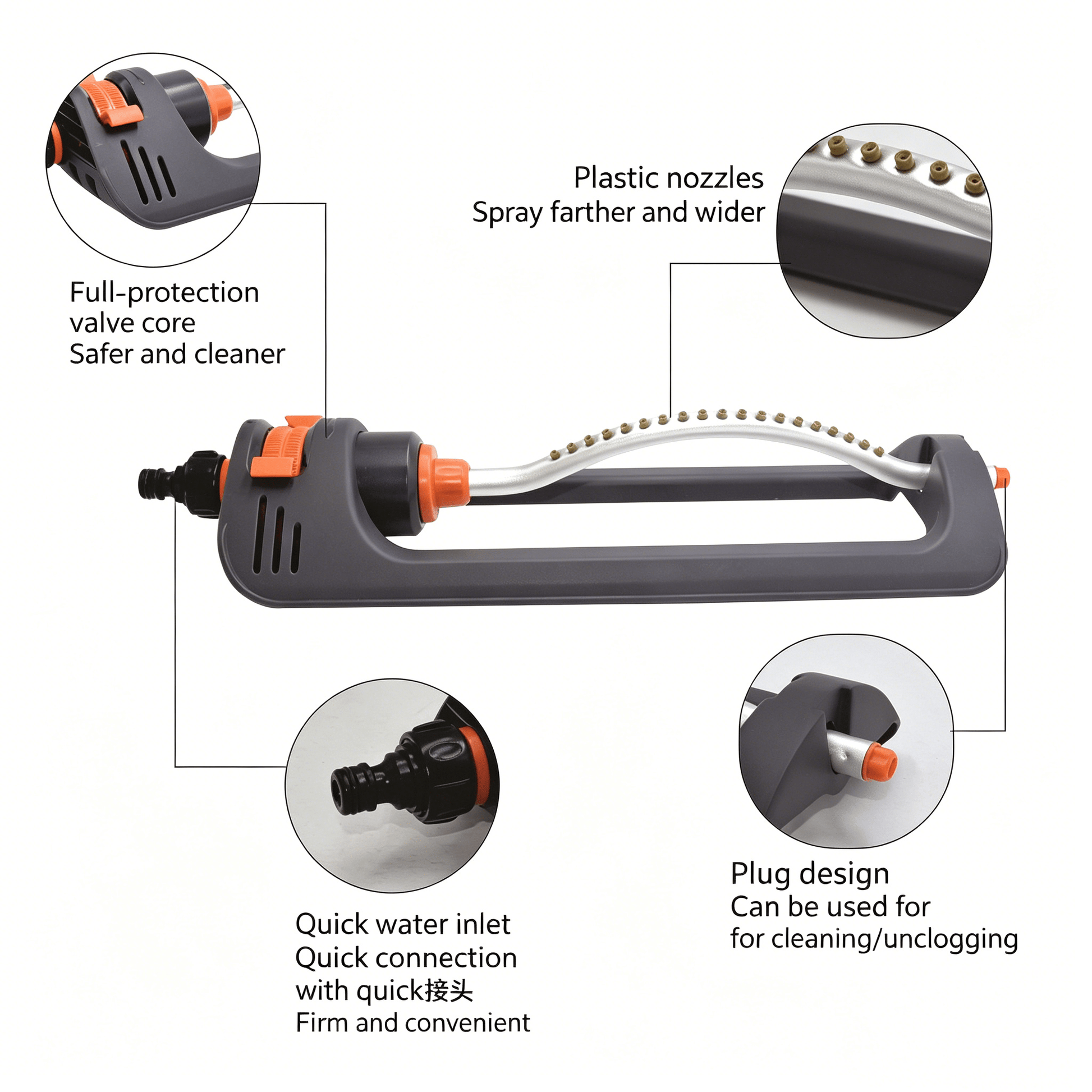 Sprilo Rotary Sprinkler System | Adjustable Coverage, Water-Saving Design - Hartwella