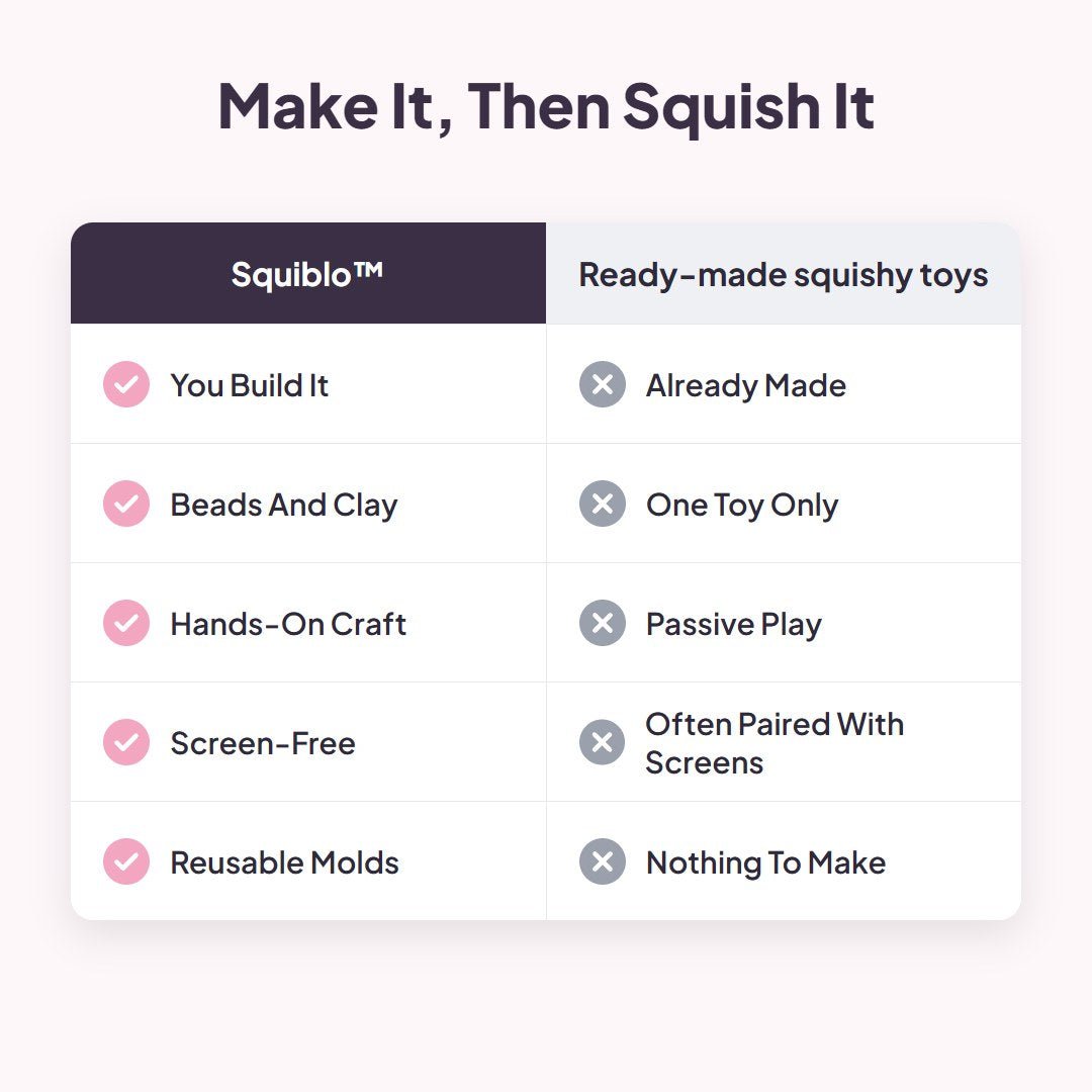 Squiblo™ DIY Squishy Toy Kit
