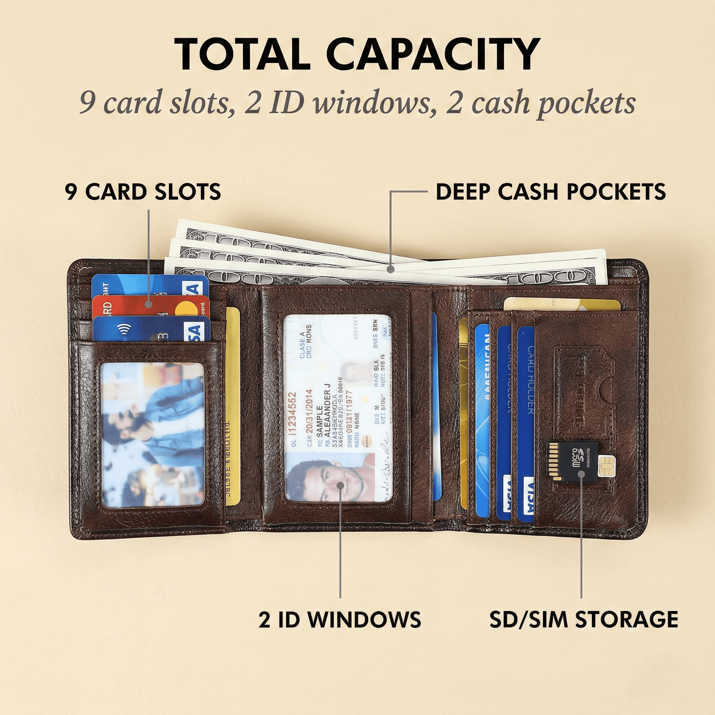 Tannery Wallet | Handmade Genuine Leather, RFID - Blocking - Hartwella