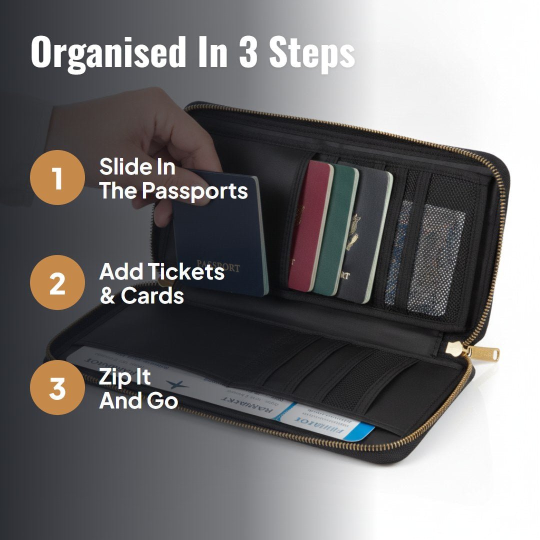 Travelo™ Family Passport Holder for 4 - Hartwella