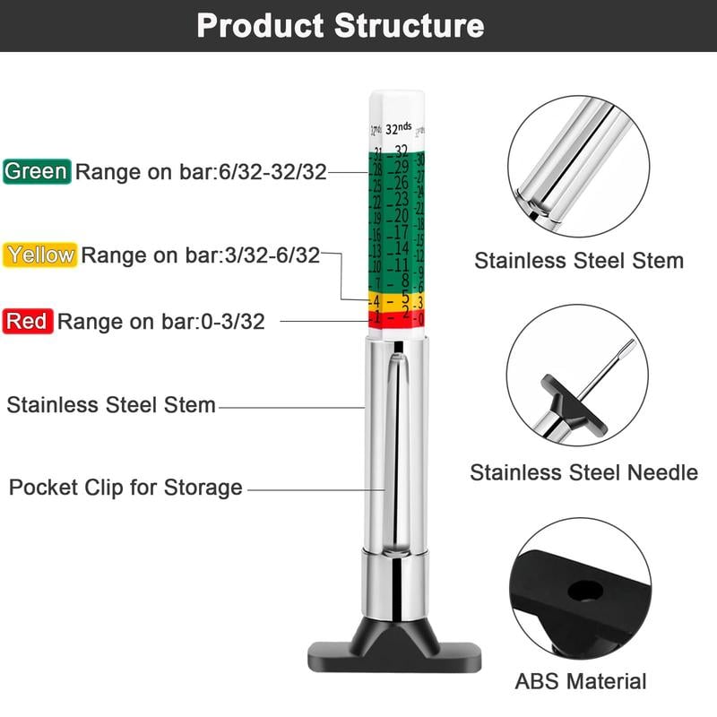 TreadMaster Tire Depth Checker | Dual Scale Measurement - Hartwella