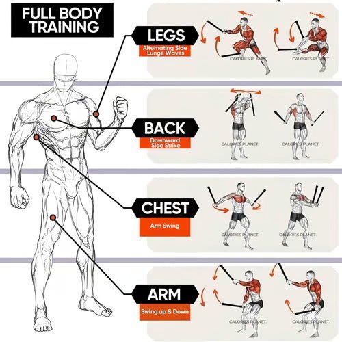 Vetrax Ropes — Compact Full-Body Training Ropes with Ergonomic Handles - Hartwella