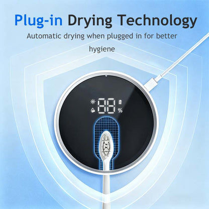 Viora UV Toothbrush Sanitizer | Wall-Mounted, Rechargeable Disinfectant Holder - Hartwella