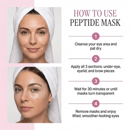 Zora Eye Mask | Hydrating Collagen Under Eye Patches - Hartwella