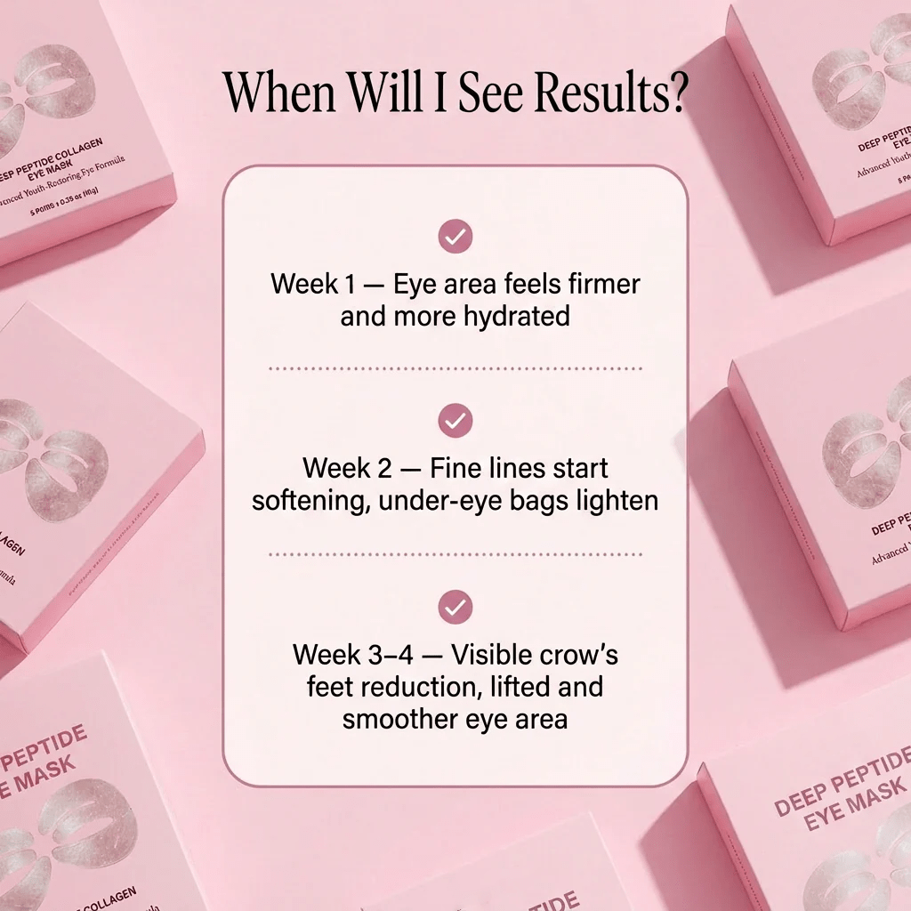 Zora Eye Mask | Hydrating Collagen Under Eye Patches - Hartwella